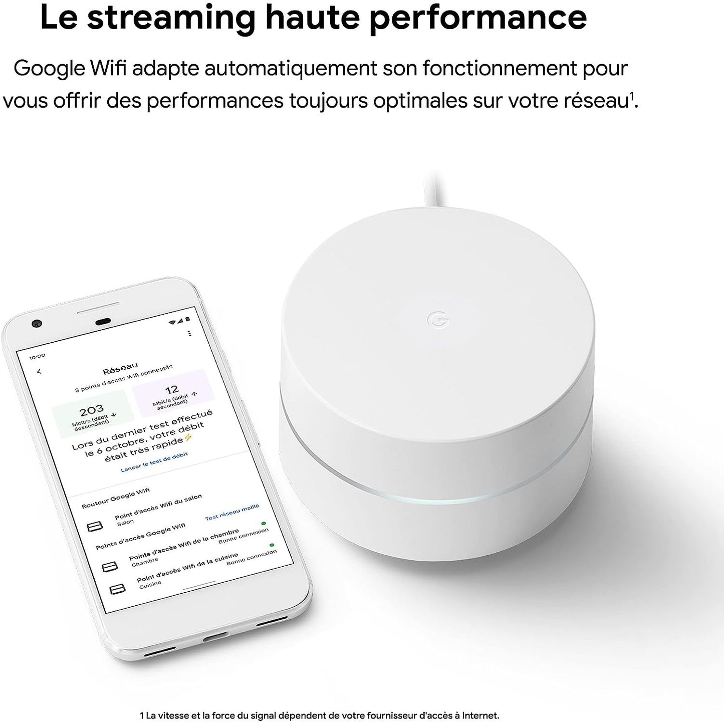 Routeur Wifi Google Mesh Wifi Routeur