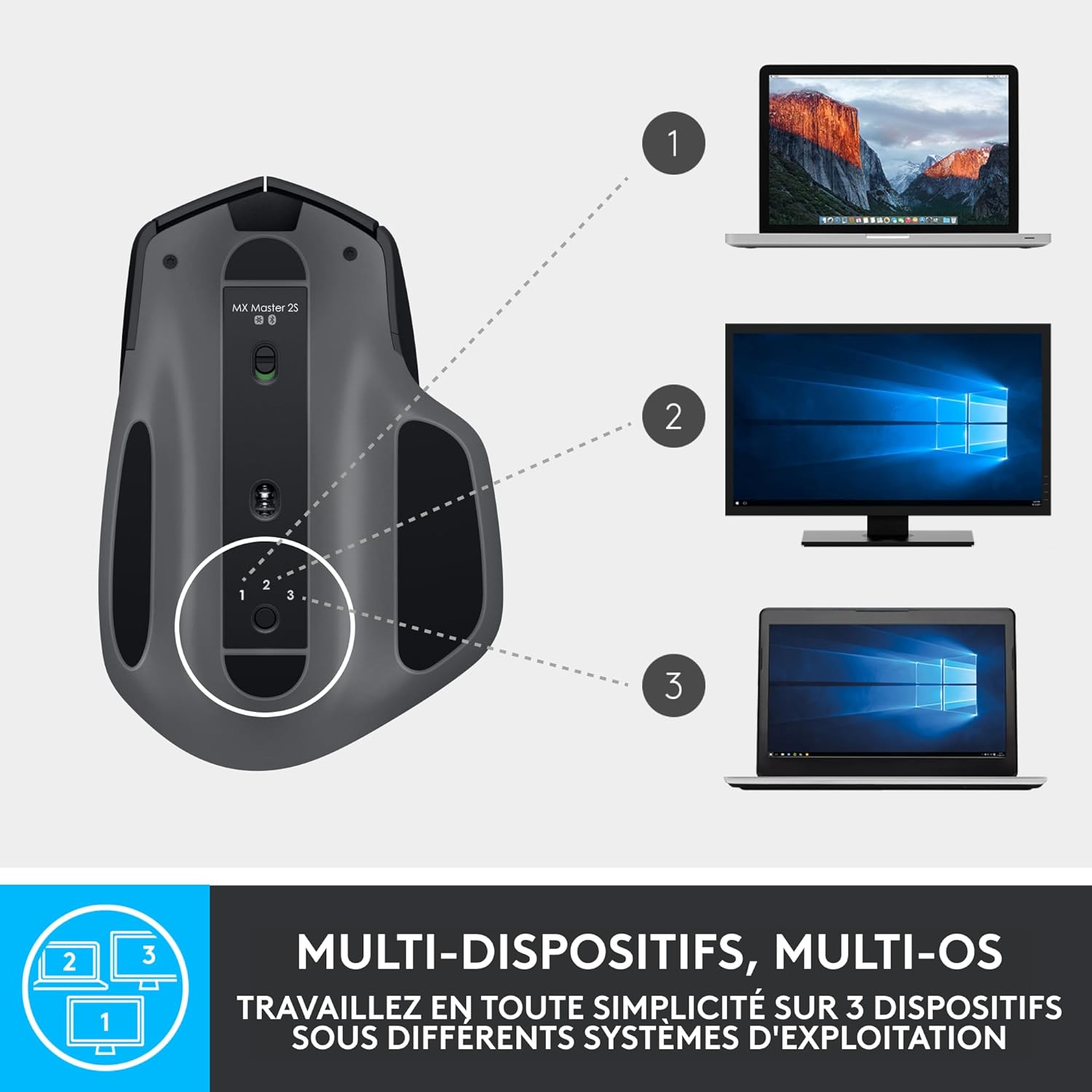 Souris LOGITECH SANS FIL MX Master 2S Bluetooth Edition