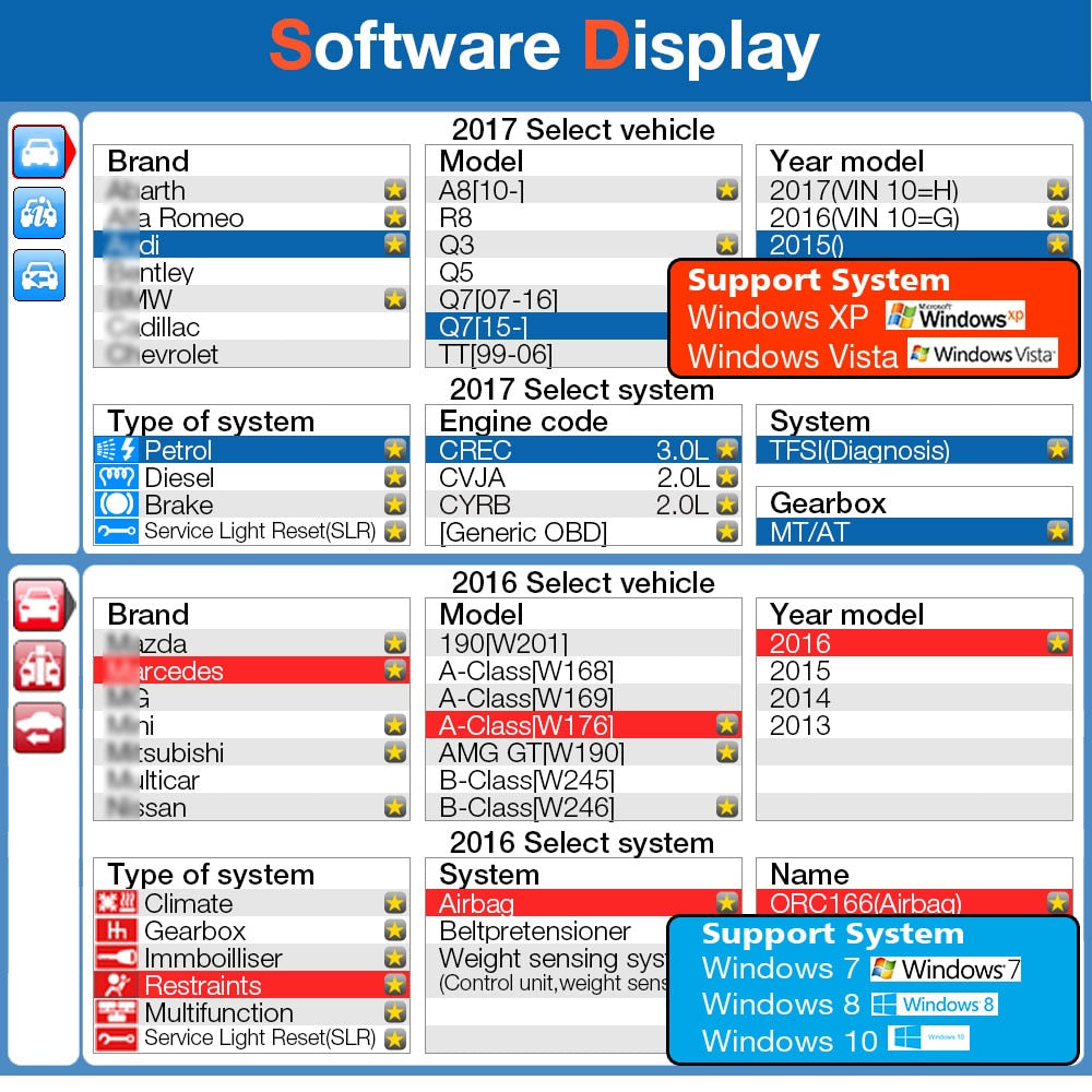 Interface de diagnostique Multimarque DS150E V3.0 + Delphi 2020.23