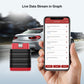 Thinkdiag mini OBD2 bluetooth Appareil de Diagnostic android et IOS