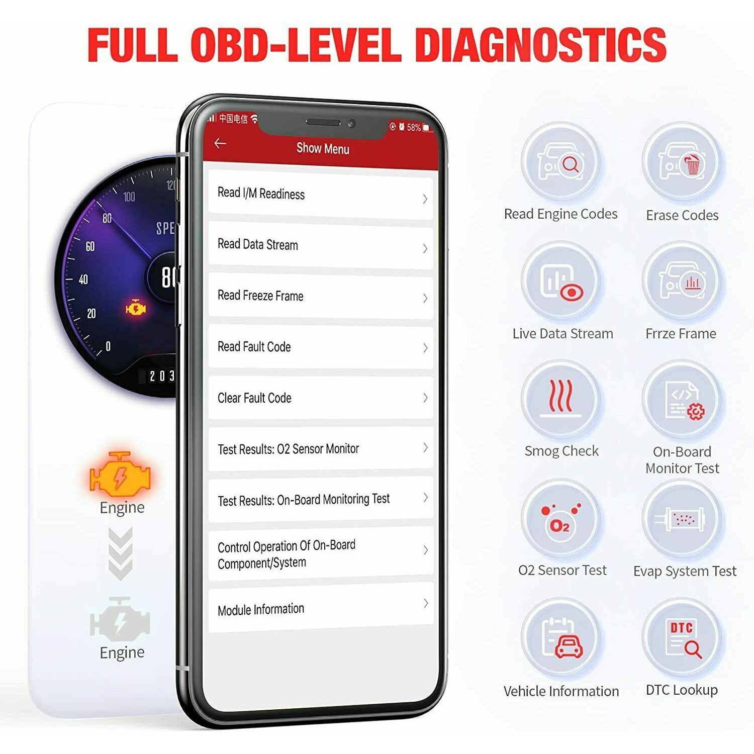 OBD2 BLUETOOTH 5.0 Voiture Moto Appareil Adaptateur Diagnostic iOS