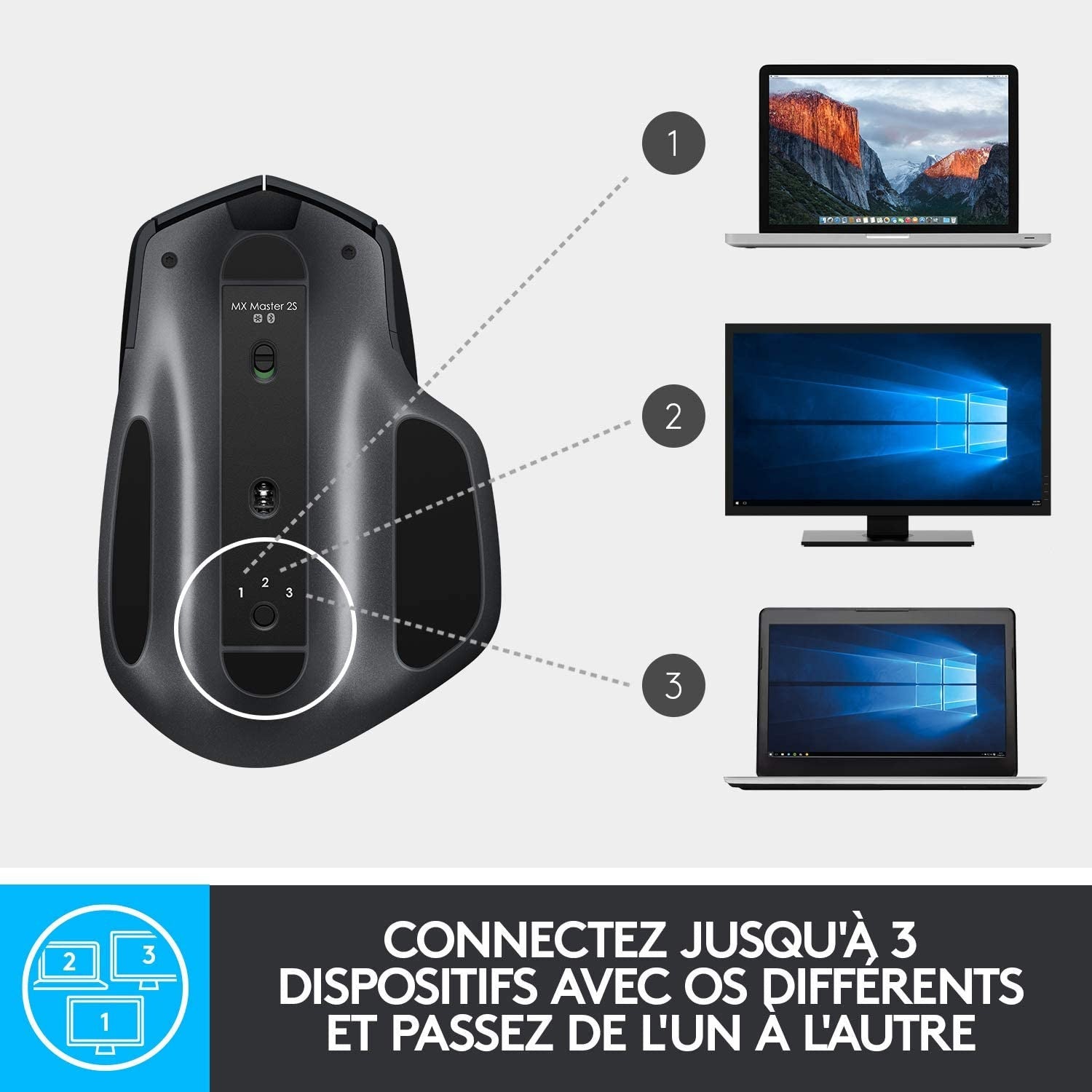 Souris LOGITECH SANS FIL MX Master 2S